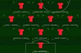 TOP 11 - 12° GIORNATA CALCIO A 11